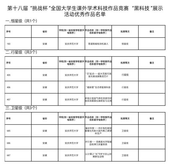 太阳集团tcy8722