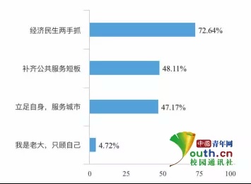 太阳集团tcy8722