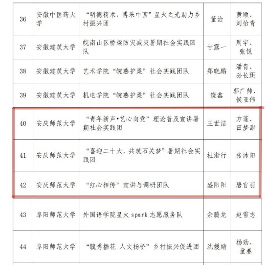 太阳集团tcy8722