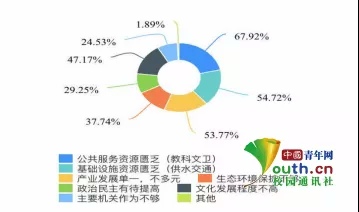 太阳集团tcy8722