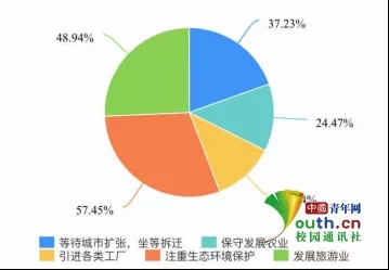 太阳集团tcy8722