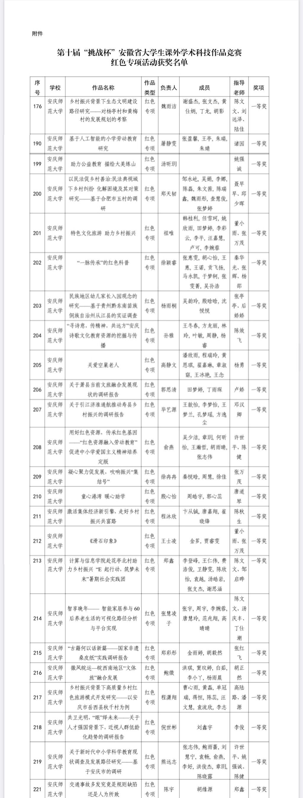 太阳集团tcy8722