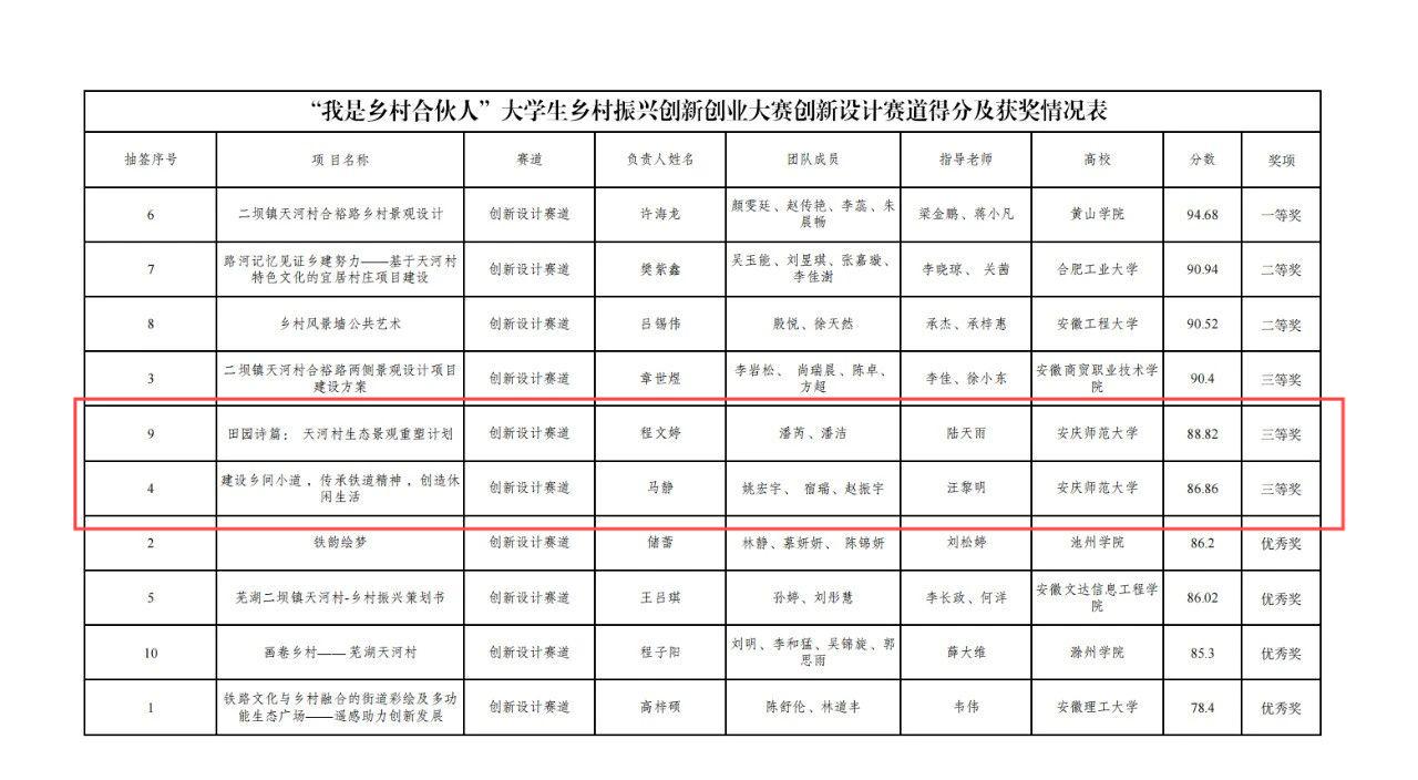 太阳集团tcy8722