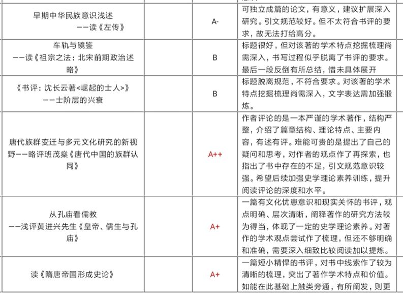 太阳集团tcy8722