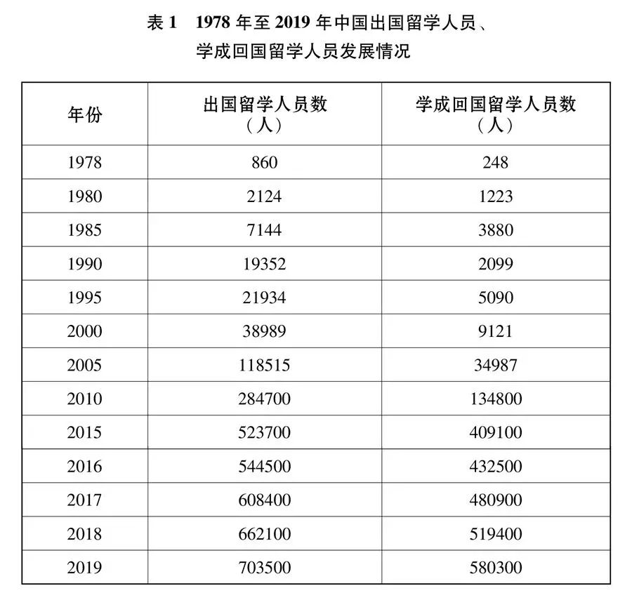 太阳集团tcy8722