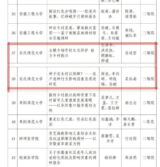 太阳集团tcy8722