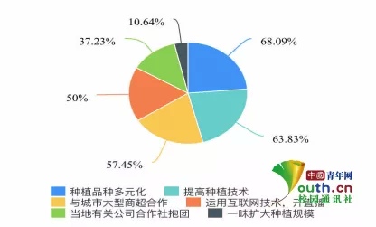 太阳集团tcy8722