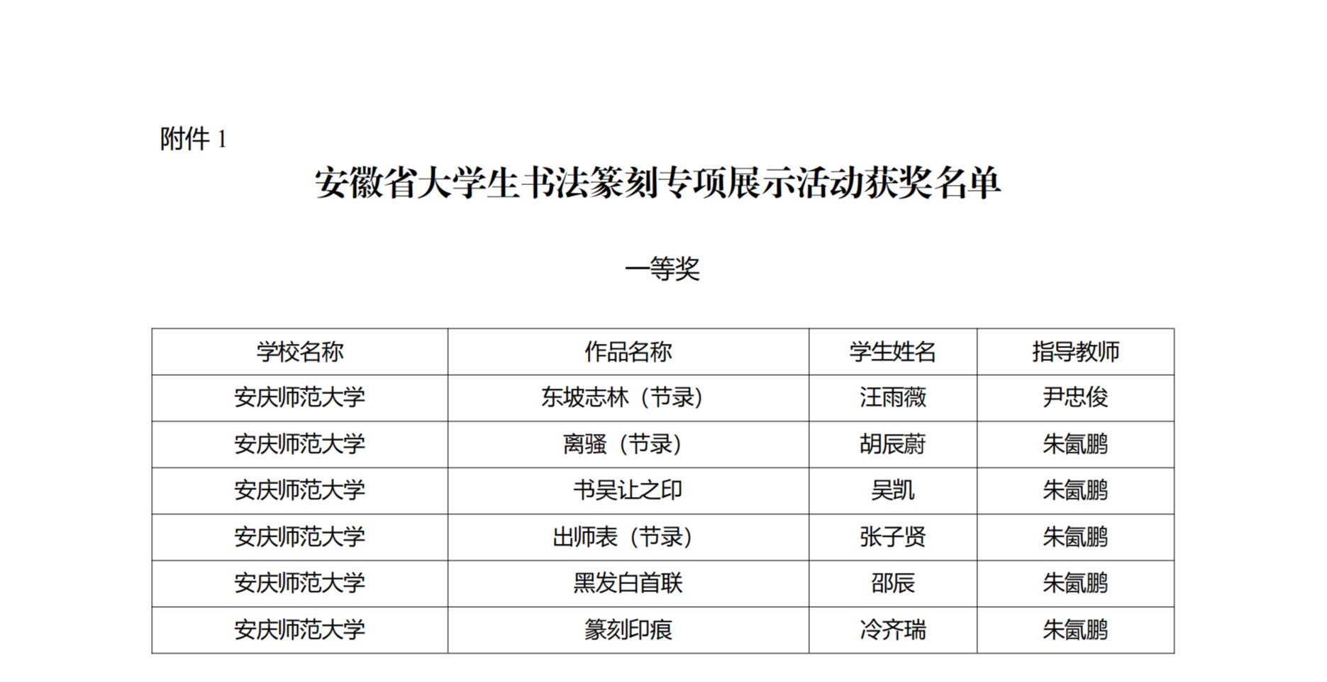 太阳集团tcy8722